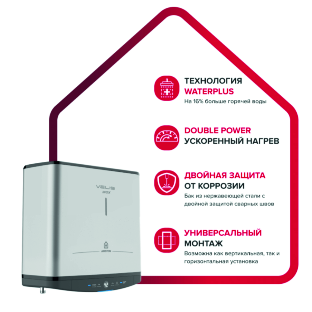 Водонагреватель накопительный электрический ARISTON ABSE VLS PRO INOX PW 30 2К