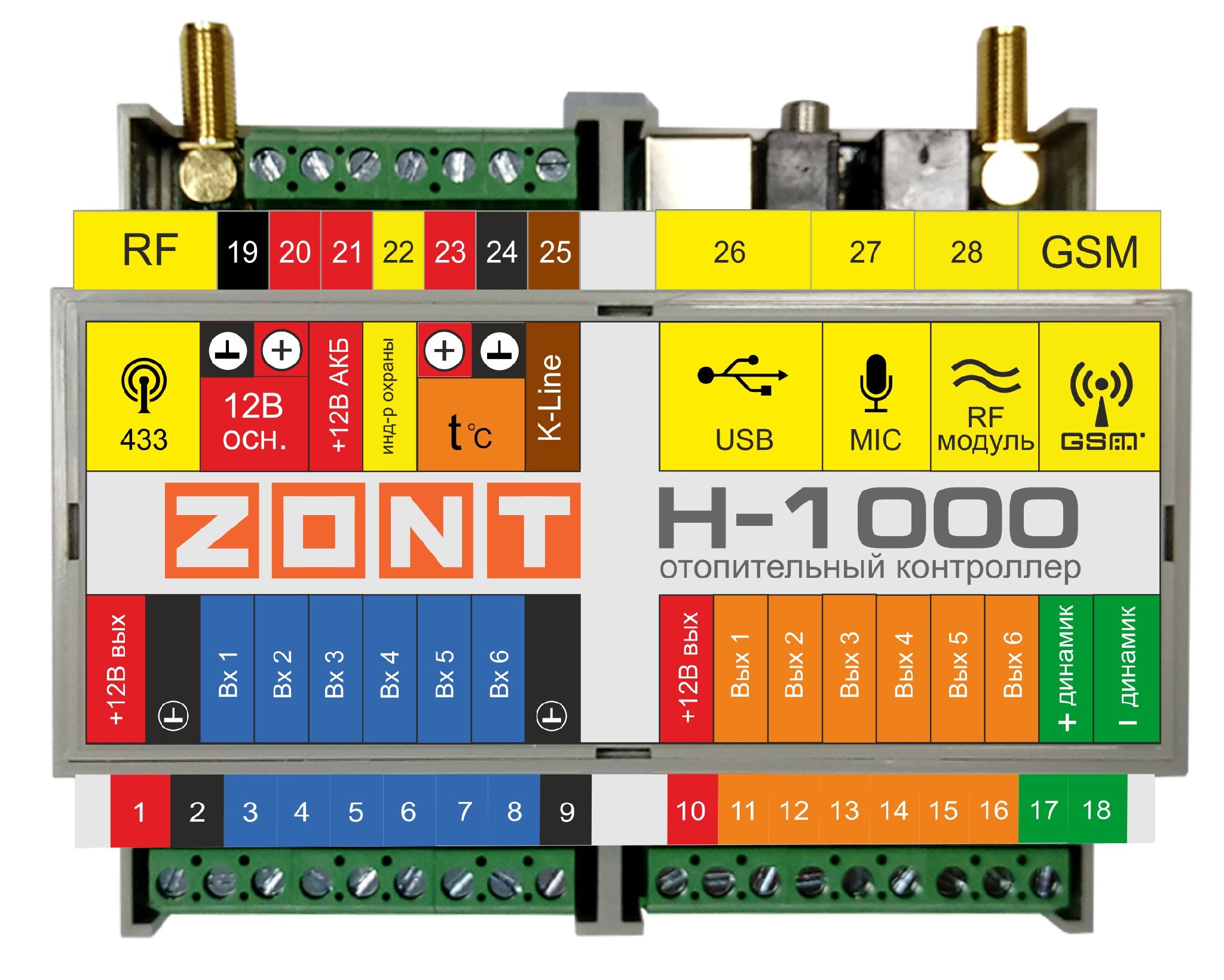Контроллер отопительный ZONT H-1000  (112110)