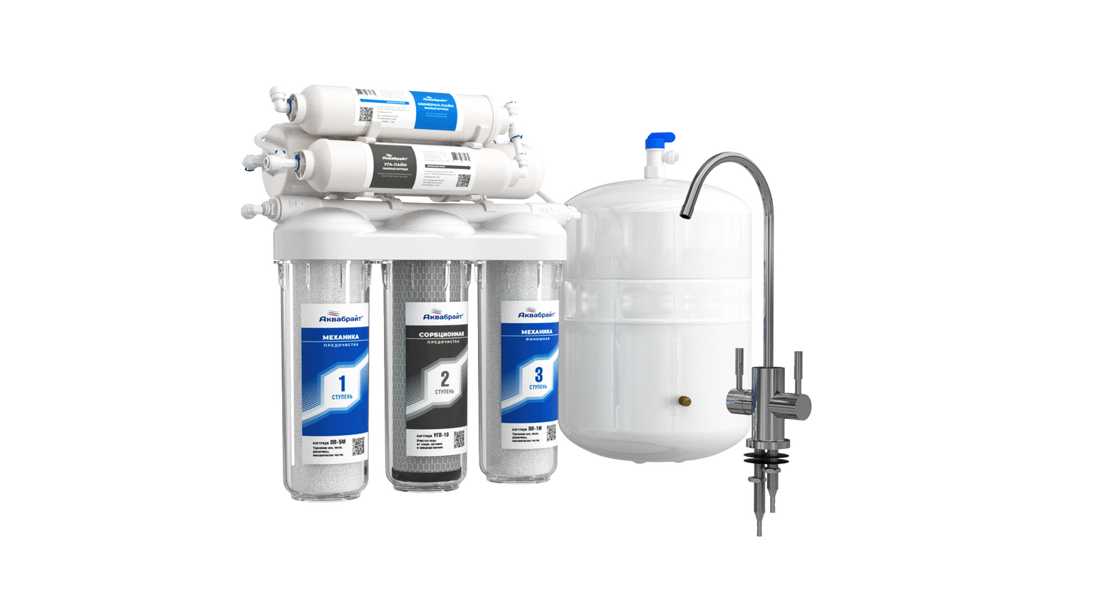 Система очистки воды Аквабрайт АБФ-ОСМО-6 с минерализатором